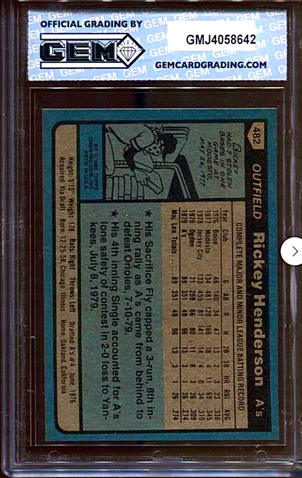 Rickey Henderson novato 1980 Topps #482 Gem perfeito estado 10 beisebol Oakland A's RC #1 - Imagem 2 de 4