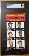 1968 Topps Plaks Checklist 2 SGC 2 Good Aaron Mays Clemente Etc