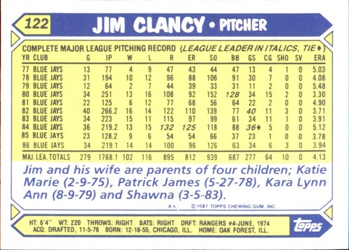 1987 Topps TIFFANY MLB Singles Choisissez vos joueurs d'équipe GLOSSY préférés #2 - #266 - Photo 252 sur 520