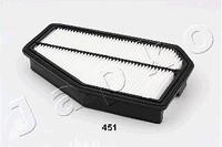 20451 Japko Luftfilter FüR Honda