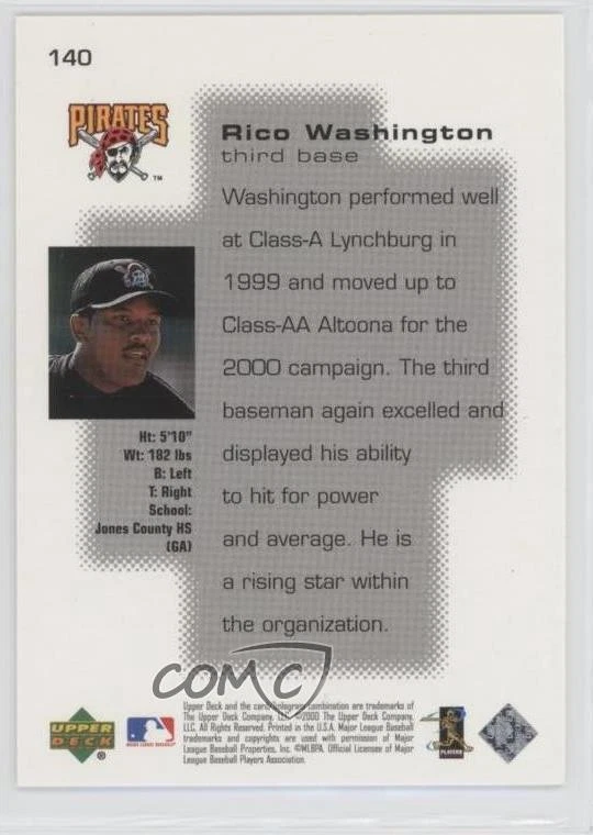 2000 Pros & Prospects Prospective Superstars /1600 Rico Washington Rookie RC - Image 2 of 2