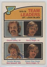1976-77 O-Pee-Chee Team Leaders Chuck Lefley Garry Unger Bob Gassoff #393 0da0