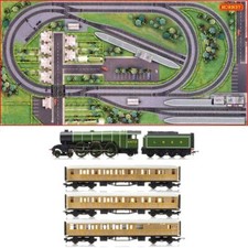 HORNBY Analogue Train Set HL2 w/Flying Scotsman Loco Jadlam Layout 8x4ft Board
