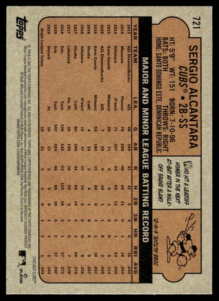 2021 Topps Heritage SP Sergio Alcantara Rookie Chicago Cubs #721 - Image 2 of 2