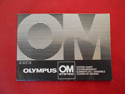 Bedienungsanleitung Olympus OM SISTEM E.G.F.S. Gebrauchsanleitung 