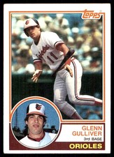 Glenn Gulliver 1983 Topps #293 Orioles MLB READ FREE SHIPPING AutographDen