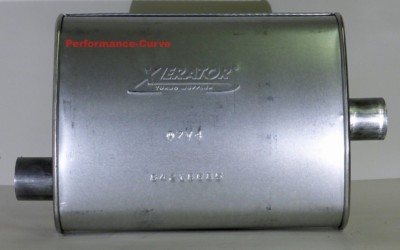 Big Max Performance Turbo Muffler O/C  2'' - 14'' Body - 690501