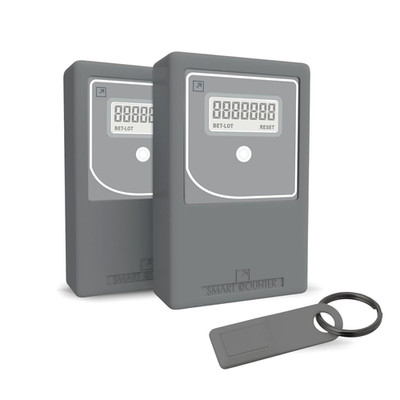 Smart Counter Retail People Counter   Wireless Infrared Visitor Tracking Device