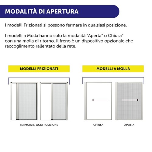 55mm Windproof Mosquito Box, Double Side up to 300cm, Spring, CUSTOM - Picture 7 of 11