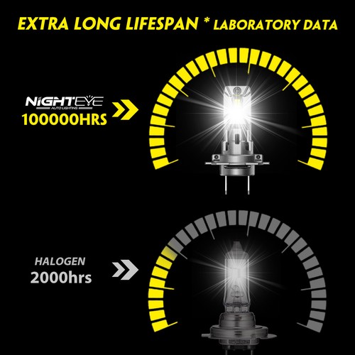 2X H7 Hi/Low Beam Birne Auto Scheinwerfer LED Halogen Mit Zulassung 6500K Weiß - Bild 9 von 16
