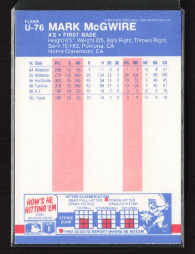 1987 Fleer Update #U-76 Mark McGwire Oakland Athletics Near Mint or Better - 第 2/2 張圖片