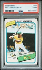 Top 1980 Baseball Cards to Collect 27
