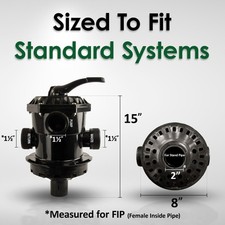 SPX0710XBA17 Cubierta De Llave Y Mango Para Reemplazo De Válvula Multipuerto Hayward, Piezas De Bomba De Filtro De Arena De Piscina Compatibles Con Válvulas Vari-Flo De 1 1/2 Pulgadas SP0710, SP0710X