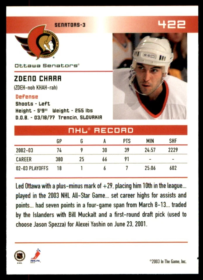2003-04 In The Game Action Zdeno Chara #422 - Image 2 of 2