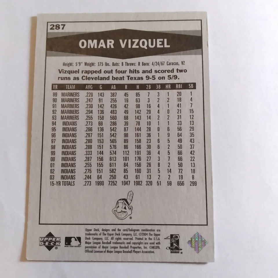 2004 Upper Deck Vintage 🥎🥎 YOU CHOOSE💦 - Image 4 of 4