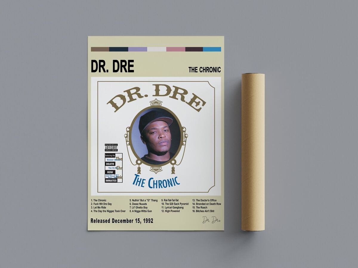 Dr dre the chronic album cover 2001