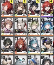 [NA/EU] Arknights Endfield high end account