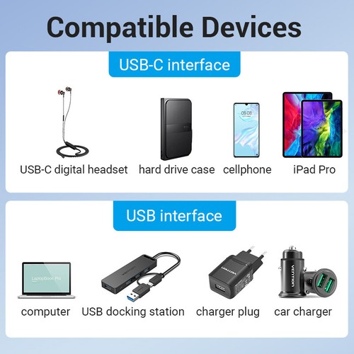 USB C Female to USB A Male Charger Adapter For Samsung Note 10 20 S20 S21 S22 - Picture 5 of 14