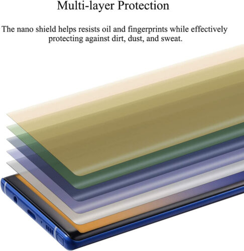 Protector de pantalla de vidrio templado antiespía para cámara Google Pixel 9 Pro XL 8 7 6 - Imagen 4 de 11