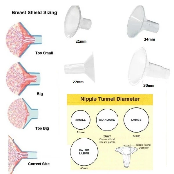 Medela Breast Shield Flange For PUMP IN STYLE FREESTYLE SWING SYMPHONY  SONATA