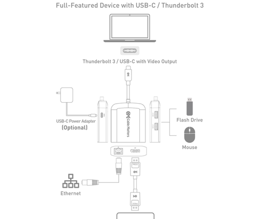 Cable Matters USB-C to DisplayPort Multiport Adapter Power Delivery 201046 C21 - Picture 6 of 15