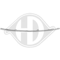 Diederichs Zier-/Schutzleiste, KüHlergitter Rechts FüR Skoda