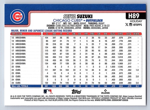 2025 Topps Holiday Base  # H 1 - H 200  - PICK YOUR CARDS - 第 152/318 張圖片