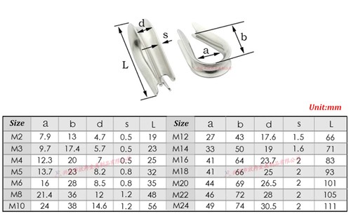 A4 316 Marine Grade Stainless Steel Wirerope Thimble 2mm 3mm 4mm 5mm 6mm-28mm - Picture 13 of 29