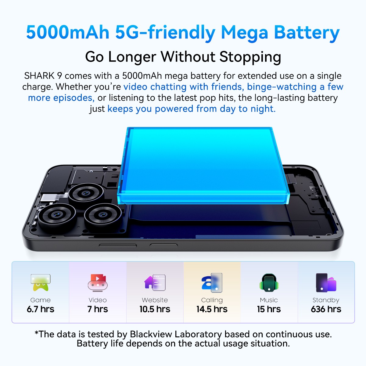 Blackview SHARK 9 5G Smartphone 24GB+256GB 6.67