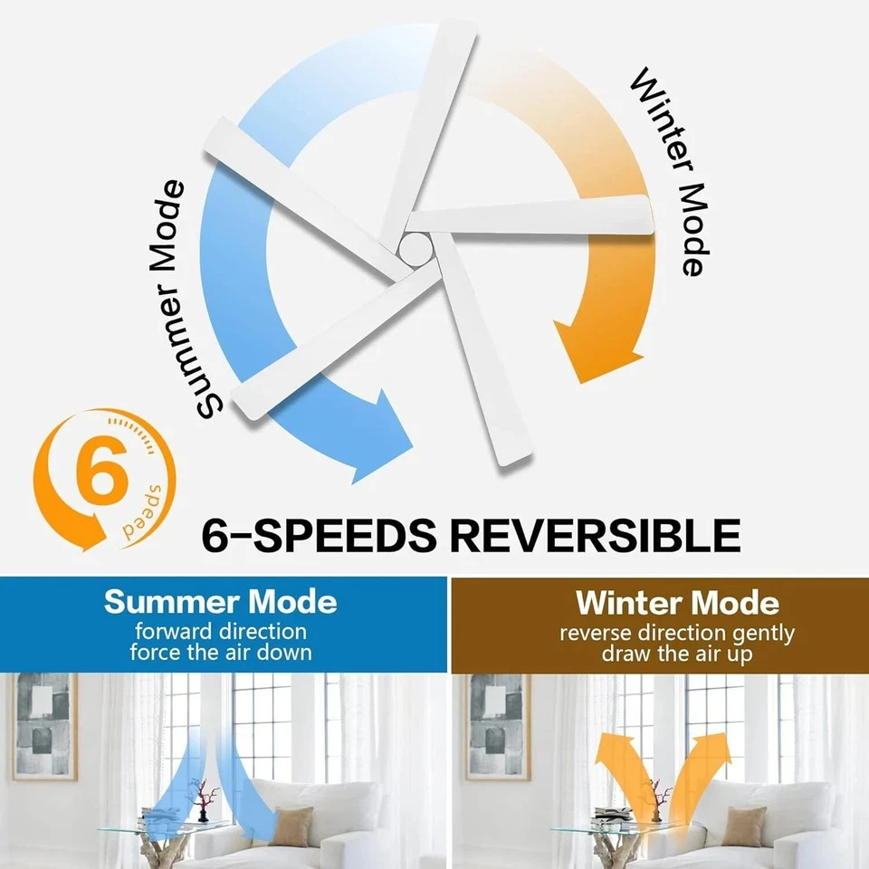 54" White DC Ceiling Fan No Light, Solid Wood Blades, 6-Speed Remote, Quiet 🪵❄️ - Image 4 of 4