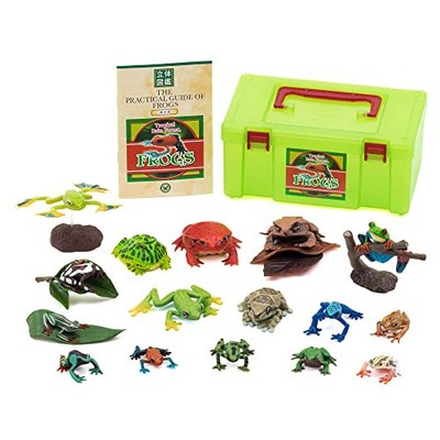 Colorata Real Figure Box The Plactical Guide of Frogs NEW from