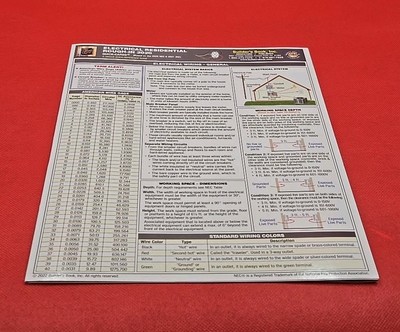 Electrical Residential Rough-In 2020 Quick Card by Builders Book New 2021 IRC -