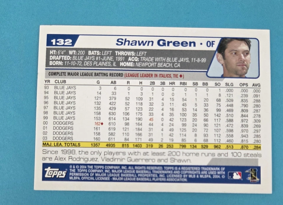 2004 Topps Opening Day #132 Shawn Green Los Angeles Dodgers BASEBALL Card - Image 2 of 2