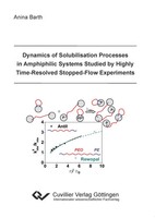 Anina Barth | Dynamics Of Solubilisation Processes In Amphiphilic Systems...
