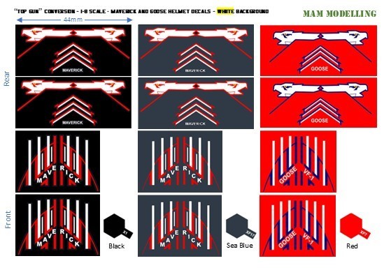 1:8 Scale Decals for 