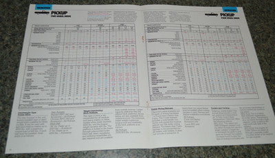 1981 CHEVY TRUCK / SUBURBAN ORIGINAL DEALER SPECS MAX TRAILER LOAD WEIGHT INFO