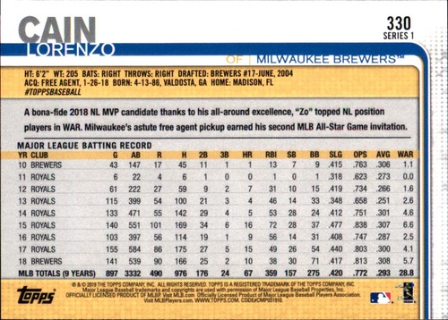 2019 Topps All-Star VARIANTE ARGENT #301 - #452 Choisissez votre propre JOUEUR D'ÉQUIPE FAV - Photo 71 sur 305
