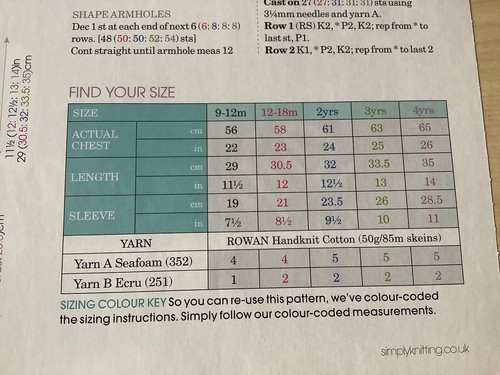 SUPER STAR - Children’s Cardigan - Knitting Pattern - MARTIN STOREY - Picture 2 of 7