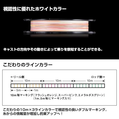 DAIWA Emeraldas UVF Dura Sensor +Si2 0.4 150m White Marked fm Japan - Image 4 of 4