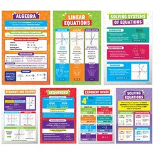 7 Math Posters for Middle School and Elementary, 11x17in Educational, Matte-L...