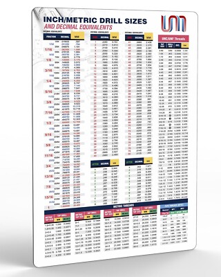 Inch / Metric Tap Drill Sizes & Decimal Equivalents Magnetic Chart - 8'' x 11.8''