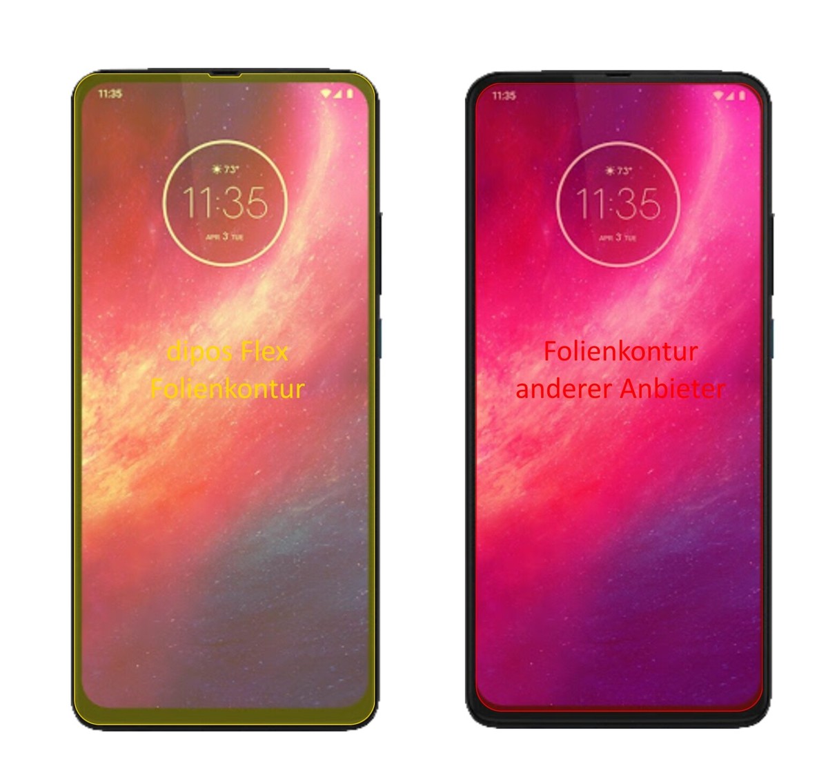 6x Pellicola Protettiva Antiriflesso Compatibile Con Motorola