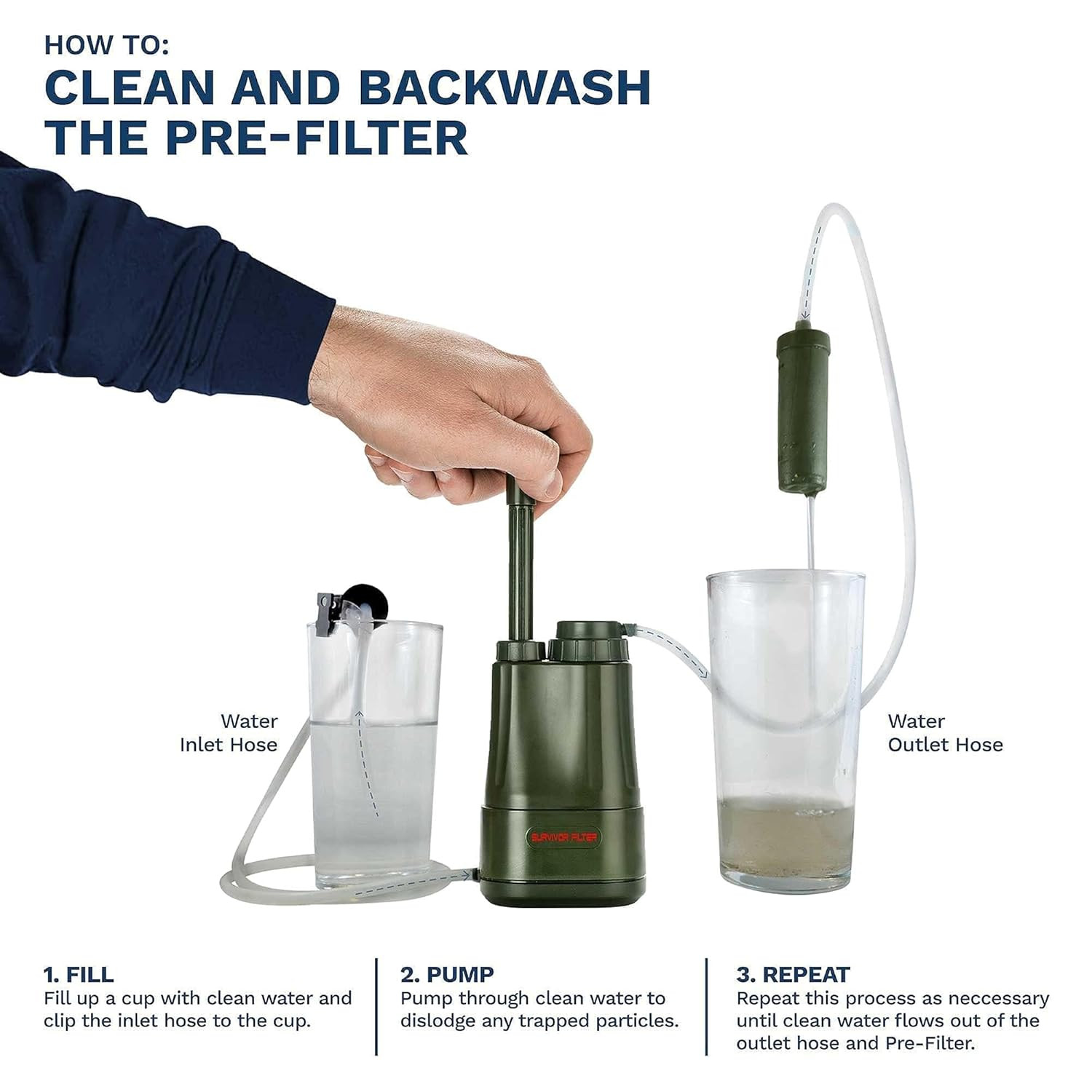 PRO Extender Series - Compact Water Filter Pump with Bonus Replacement Filters