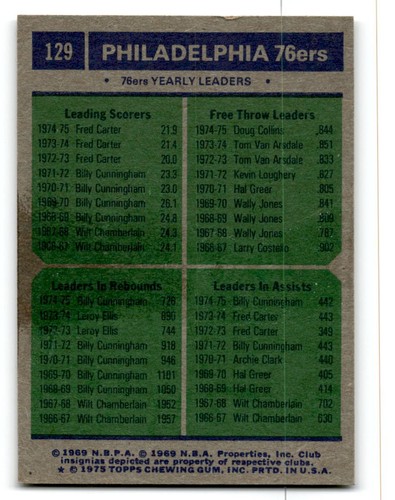 1975-76 Topps Basketball Poor to Good You Choose, Complete Your Set #1-330 - Bild 173 von 459