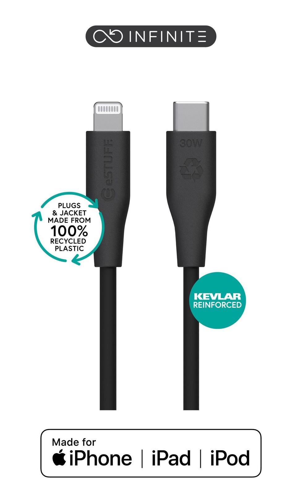 eSTUFF ES602180-BULK INFINITE GRS USB-C to