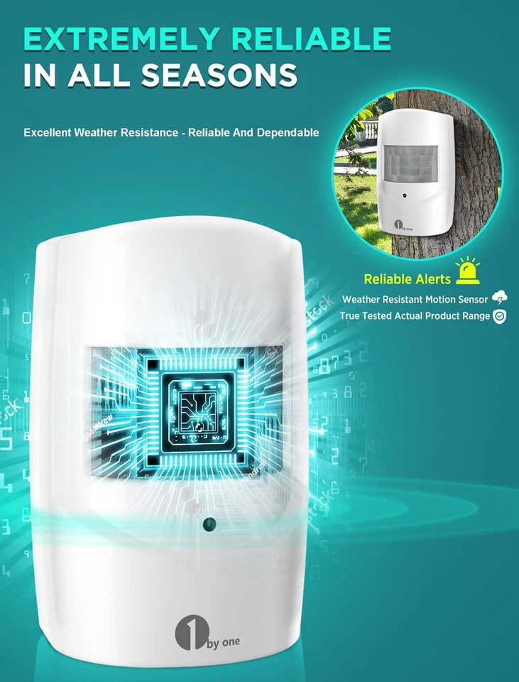 Wireless Motion Detector with 2 Sensors and Receiver for Home Security System - Image 3 of 4