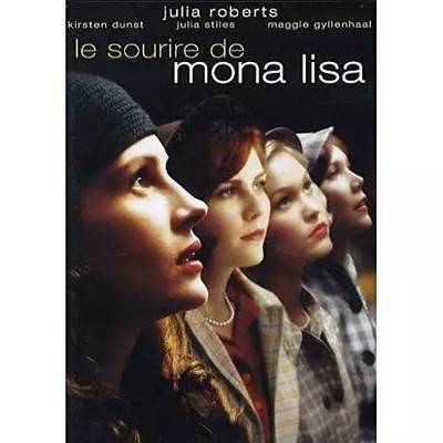 Das Lächeln der Mona Lisa