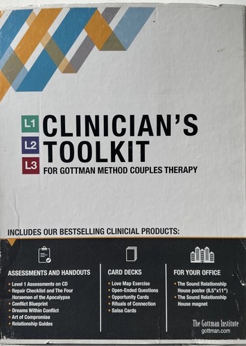 The Gottman Institute Clinicians Toolkit for Gottman Method Couple Therapy
