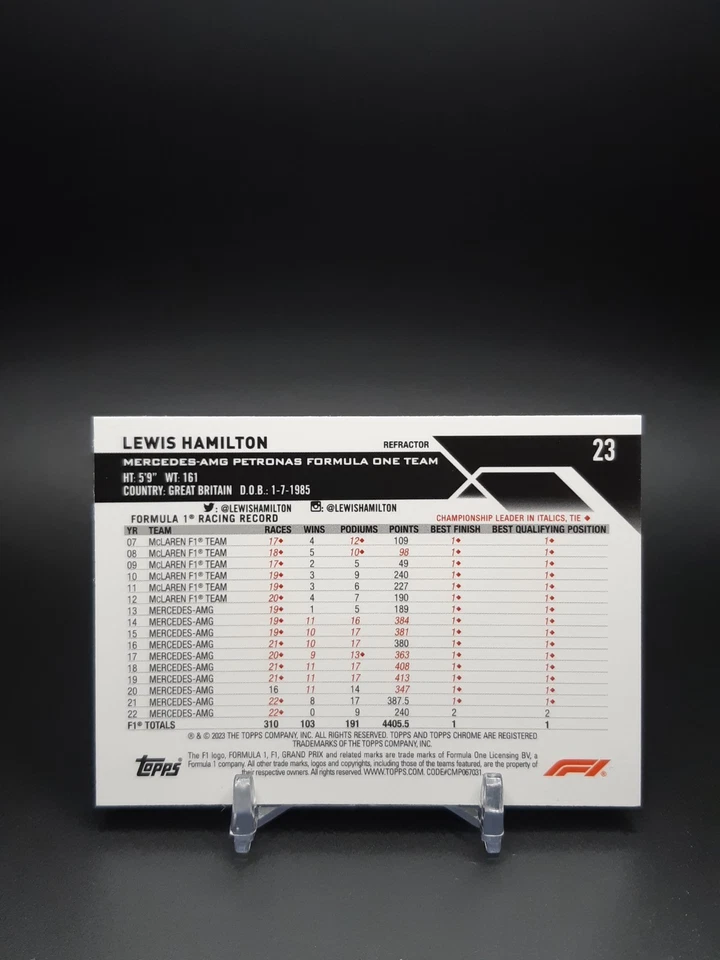 2023 Topps Chrome Formula 1 F1 Drivers Refractor Lewis Hamilton #23 - Image 2 of 2