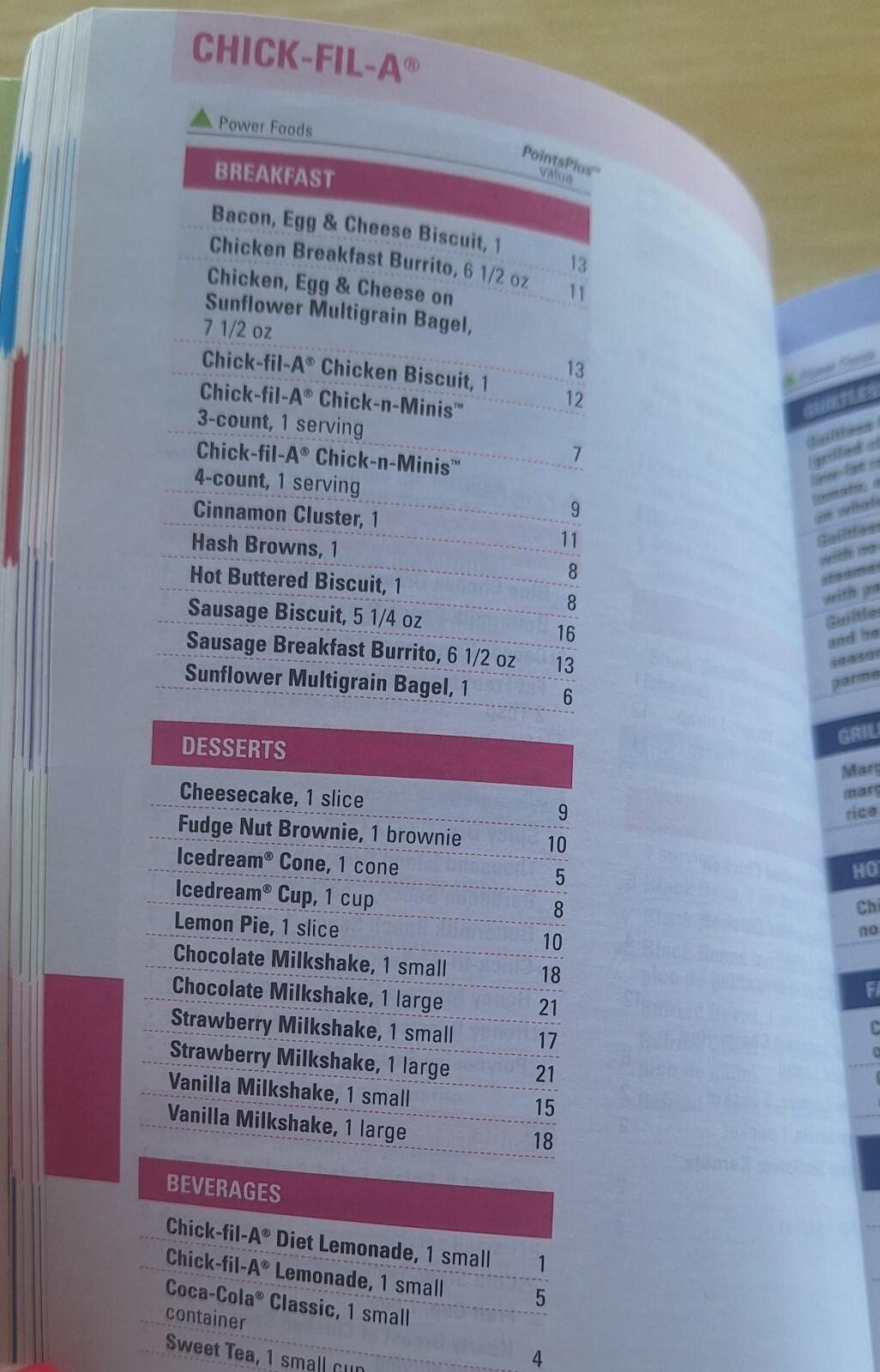 Weight Watchers WW Points Plus Dining Out Companion Book eBay